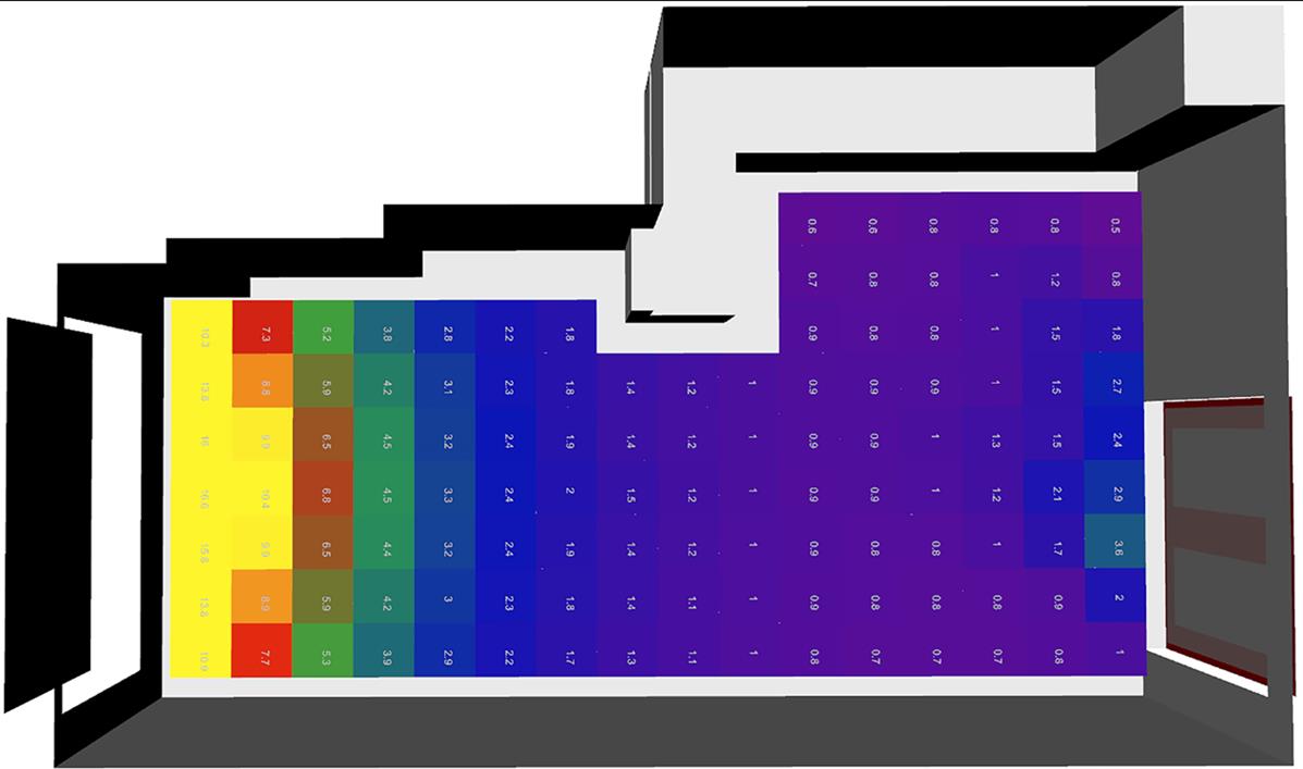 daglichtfactor gepland